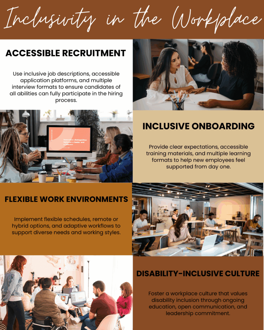 Disability-inclusive workplace strategies