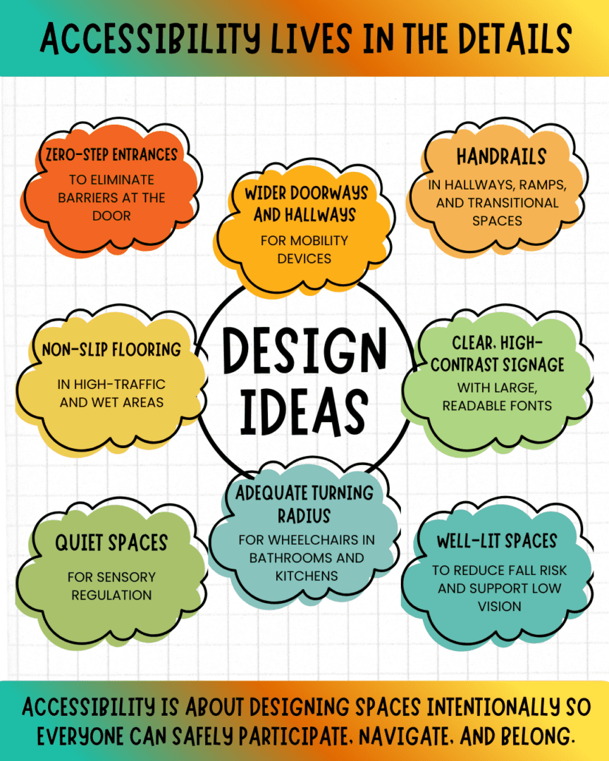 Key features for accessible spaces
